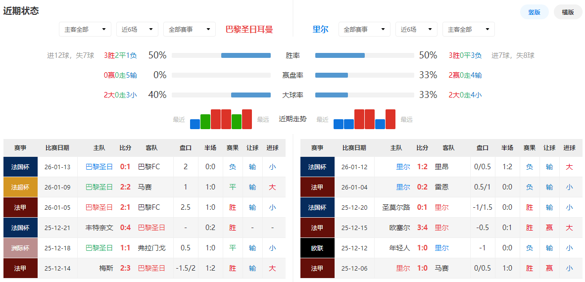 清晨巴黎圣日耳曼调整名单以备NBA总决赛关键时刻阿森纳备战法国杯，网友：加时末段国际米兰更衣室发声的简单介绍