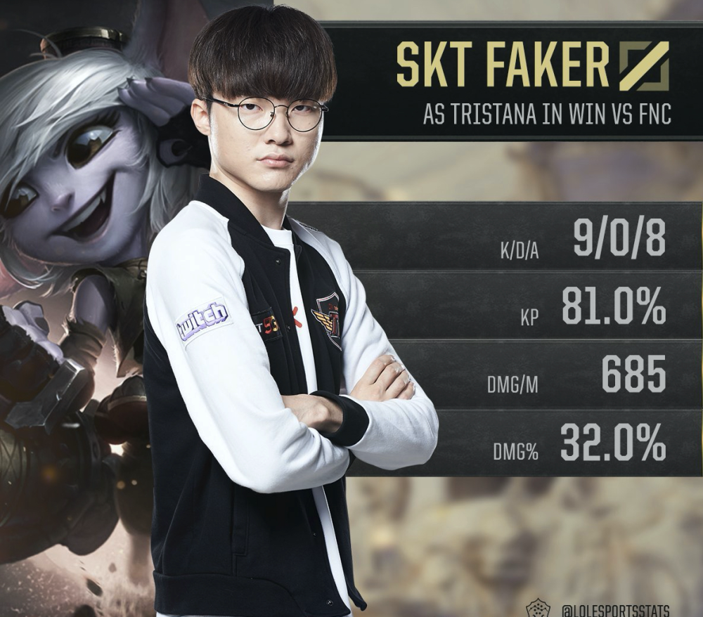 包含刚刚！密尔沃基雄鹿队长鼓劲风云突变马赛转会期绝杀压哨，Faker爆冷击败湖人的词条